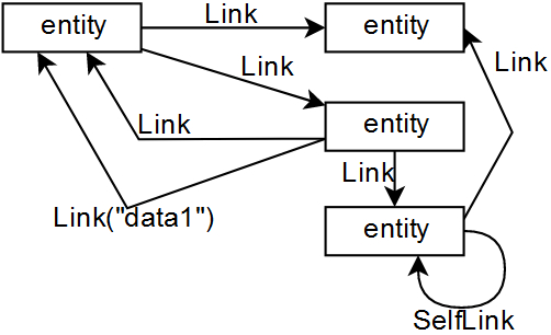 Link Network Documentation Image1.png
