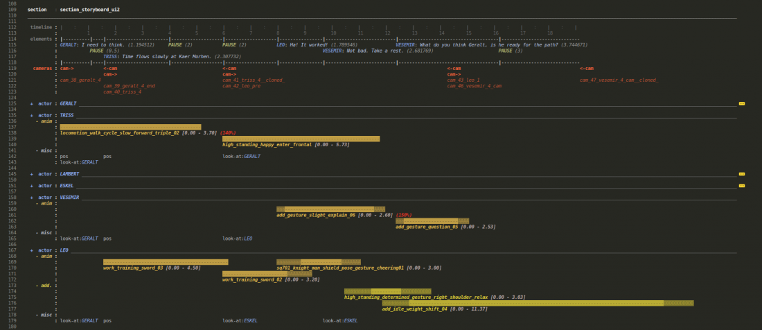 ascii timeline colored